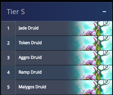 Illustration for article titled Druids Are Dominating Hearthstone's Newest Expansion